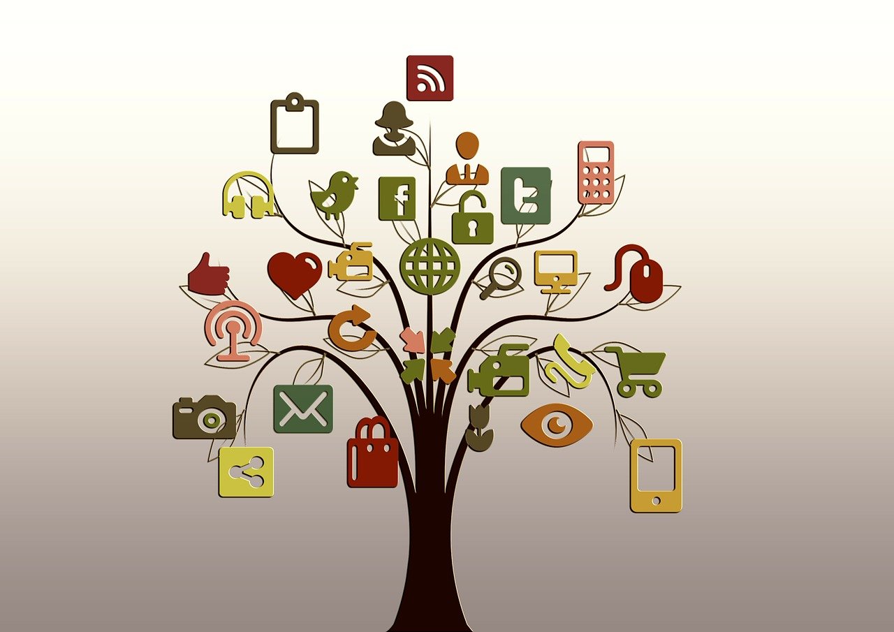 Welche Rolle spielt Social Media im modernen Marketing?